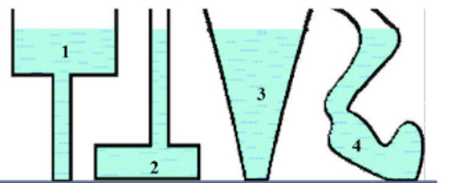 Gambar soal KMS IPA MTS. Foto: mtsnurussalam.sch.id