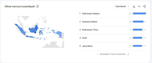 Tren penelusuran khodam di Google. Foto: Google