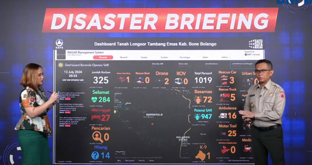 Disaster Briefing BNPB terkait Tanah Longsor dan Banjir Gorontalo. Foto: Youtube/ BNPB