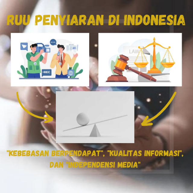 Sumber:https://www.canva.com/design/DAGLE67CWts/3kR92eojbJsgIZpLyn6_mQ/edit?utm_content=DAGLE67CWts&utm_campaign=designshare&utm_medium=link2&utm_source=sharebutton