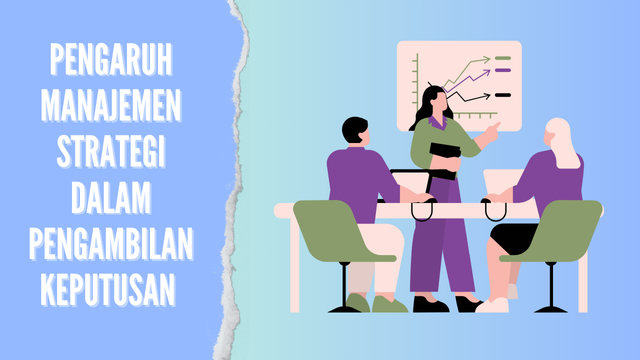 Ilustrasi Manajemen Strategi (Sumber : Dokumen Pribadi)