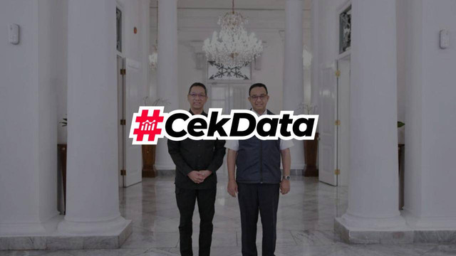 Gubernur DKI Jakarta Anies Baswedan dan Kasetpres sekaligus Pj Gubernur DKI Jakarta Heru Budi Hartono bertemu di Balai Kota Jakarta, Rabu (12/10/2022).  Foto: Pemprov DKI Jakarta