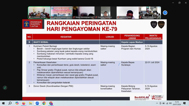 Rupbasan Mojokerto Ikuti Rapat Persiapan Hari Pengayoman 2024