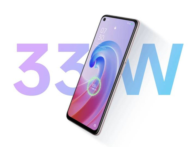 Apakah OPPO A96 Ada Kamera Ultra Wide? Sumber: oppo.com