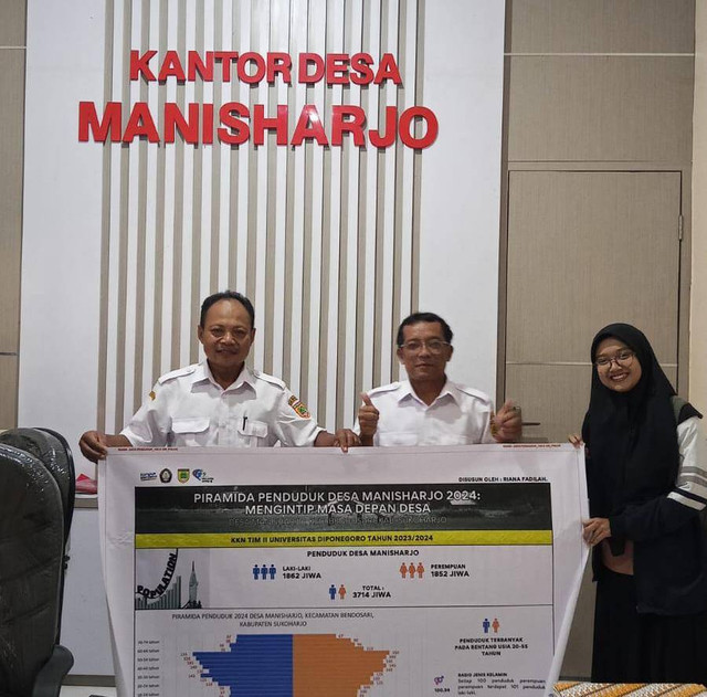 Penyerahan Infografis Kependudukan Desa Manisharjo 2024 oleh Mahasiswa KKN Undip ke Pihak Perangkat Desa Manisharjo. Sumber: Dokumentasi KKN Tim II UNDIP 2023/2024