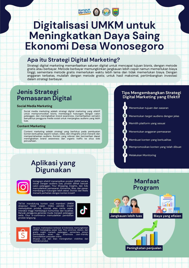 Poster Digitalisasi UMKM Untuk Meningkatkan Daya Saing Ekonomi Desa Wonosegoro