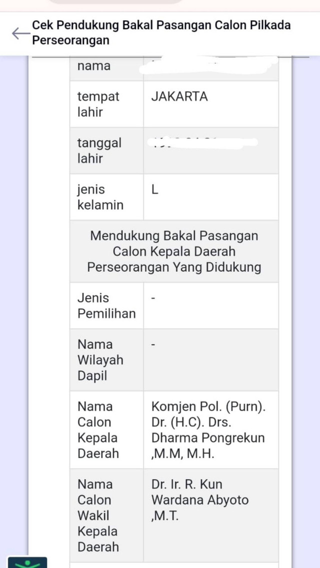 KTP Warga Jakarta dicatut untuk dukung DHRMA Pongrekun. Foto: Dok. Istimewa