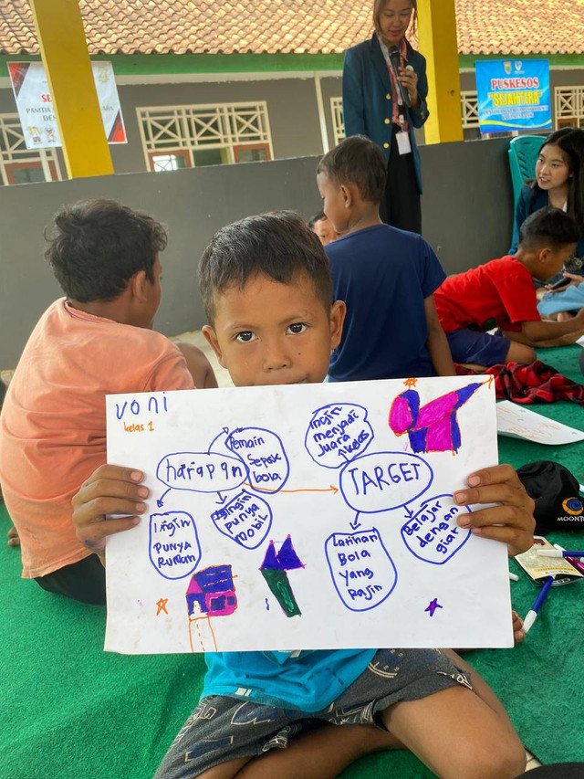 Poster Mindmapping dan cita-cita Voni, anak desa Lawangaji yang bercita-cita ingin menjadi pemain sepak bola.