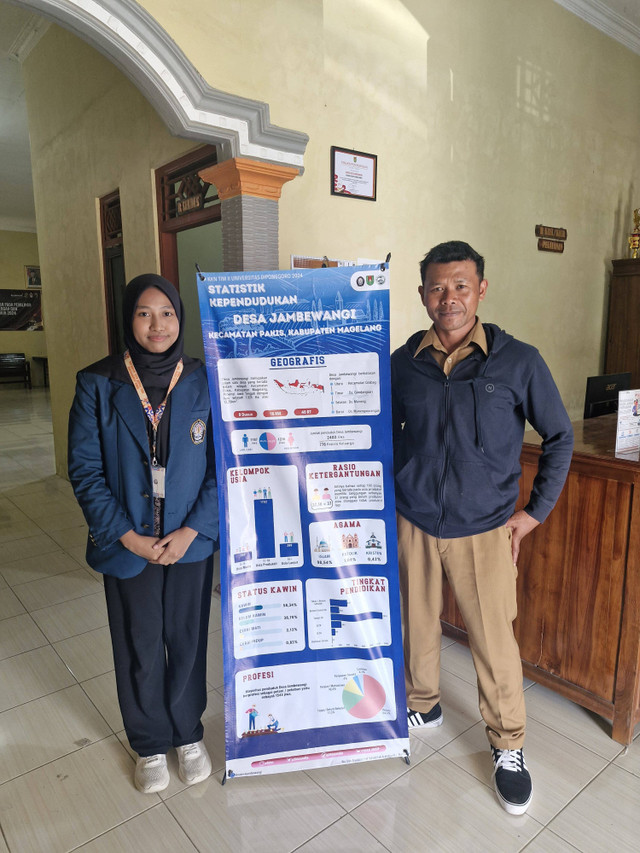 Penyerahan Infografis Kependudukan kepada Perangkat Desa Jambewangi (Foto Dok: KKN TIM II UNDIP 2024)