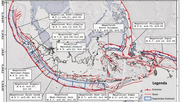 Kawasan gempa Megathrust di Indonesia.