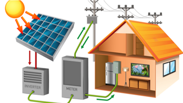 Konversi energi matahari menjadi energi listrik melalui sel surya (sumber: https://www.freepik.com)