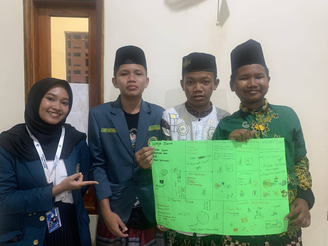 Mempresentasikan hasil dari Business Model Canvas yang telah disusun oleh Remaja Desa Ponowareng