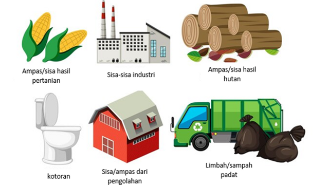 Potensi Biomassa (Sumber: www.freepik.com)