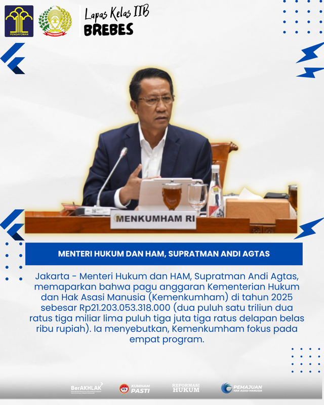 Dapat Anggaran Rp 21.2 Triliun di 2025, Kemenkumham Fokus pada Empat Program 