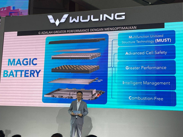 Wuling Motors perkenalkan MAGIC Battery mobil listrik yang akan dirakit di Indonesia.  Foto: Sena Pratama/kumparan