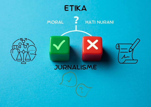 Etika, moral, dan hati nurani dalam sosok jurnalis. Animasi: Canva.