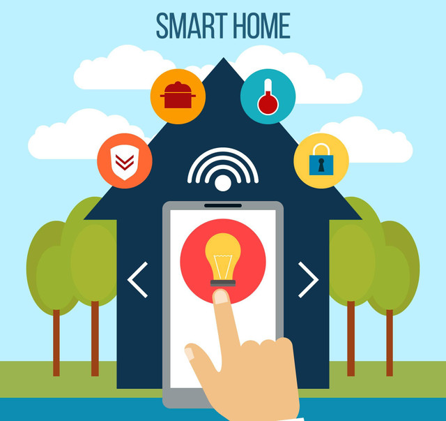 Ilustrasi smart home (sumber: https://www.freepik.com)