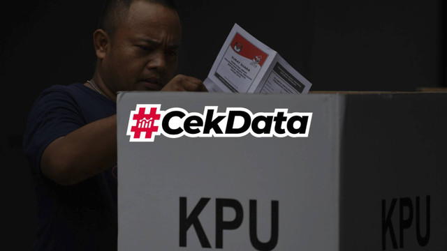 Cek data Pilkada 2024. Foto: Wahyu Putro A/ANTARA FOTO