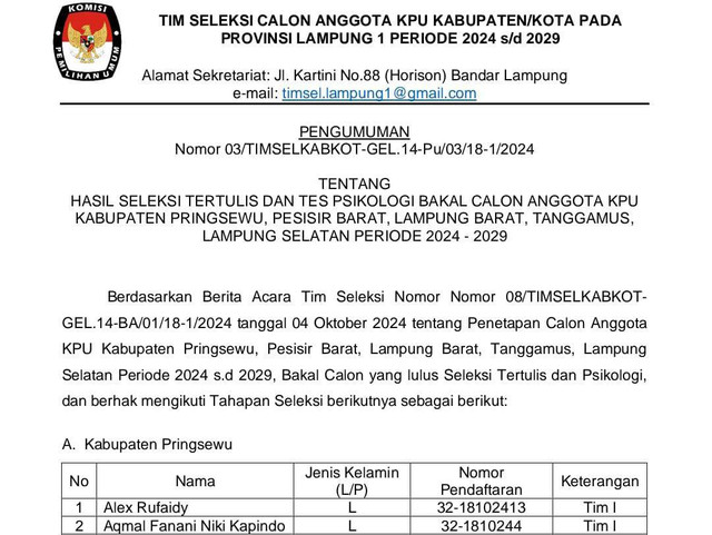 Pengumuman hasil seleksi tertulis dan tes psikologi bakal calon anggota KPU Kabupaten/kota Provinsi Lampung Zona Wilayah 1 | Foto : Tangkaplayar