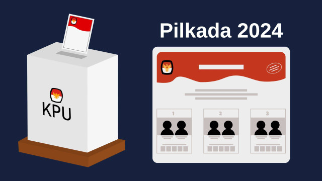 Ilustrasi Karakter Pemilih Pilkada 2024. Sumber Gambar : KPU RI