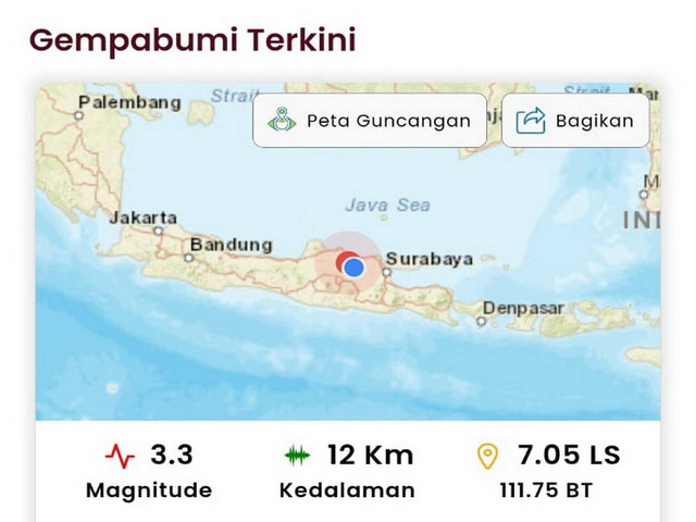 Gempabumi Tektonik 3,3 Magnitudo Terjadi di Barat Laut Bojonegoro