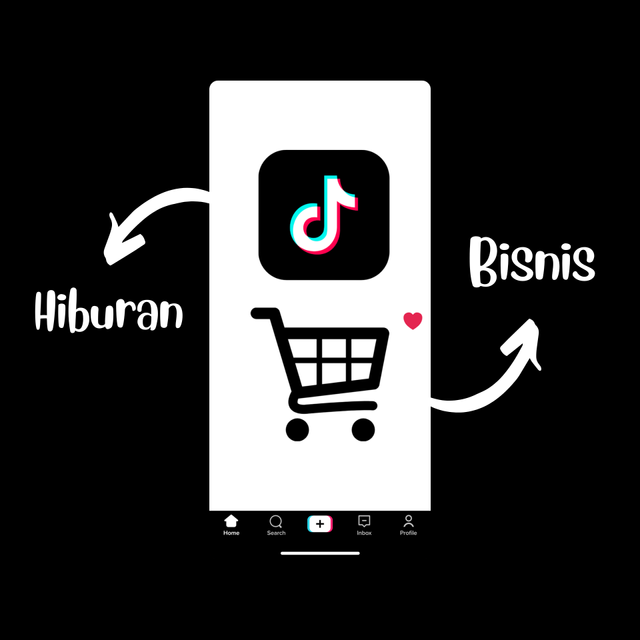 Ilustrasi Tiktok Antara Hiburan Dan Peluang Bisnis ( Sumber Logo Tiktok: https://pixabay.com/id/vectors/tiktok-tiktok-logo-ikon-tiktok-logo-6338429 )