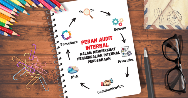 Peran Audit Internal (Sumber : Dokumen Pribadi)