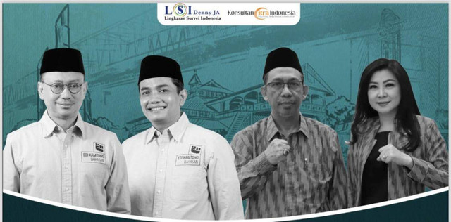 Pasangan Edi-Bahasan dan Mulyadi-Harti. Foto: Dok, LSI Denny JA