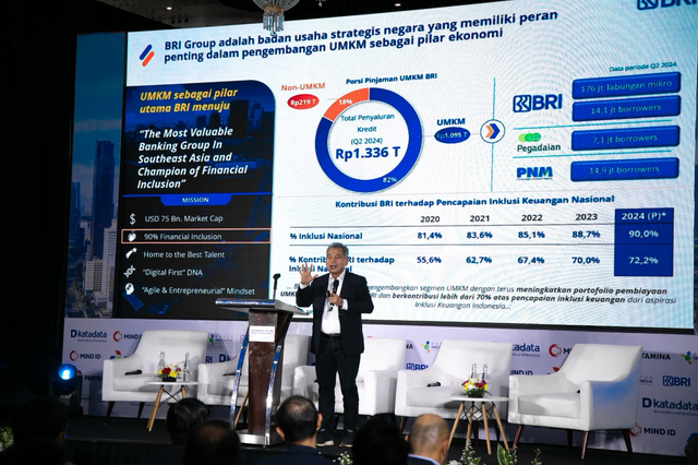 Direktur Utama Sunarso saat menjadi pembicara dalam Katadata Forum bertajuk Indonesia Future Policy Dialogue di Jakarta, Rabu (10/9/2024). Foto: Dok. BRI  