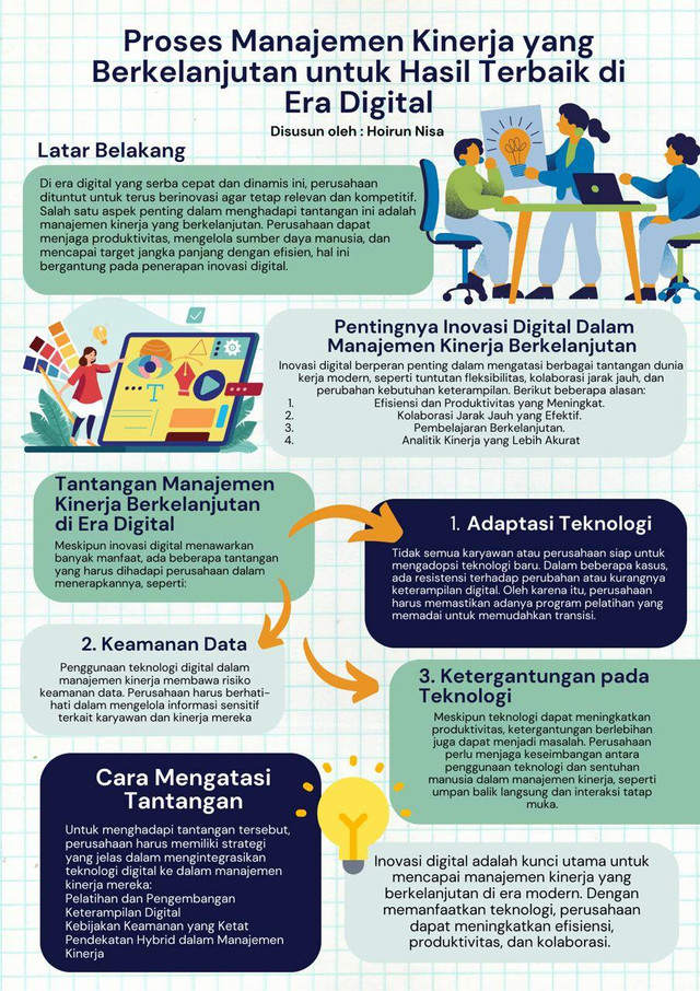 Poster dibuat oleh penulis