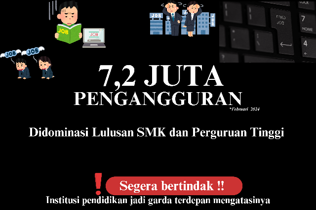 Gambar 1 jumlah pengangguran per februari 2024 (sumber :Canva.com)