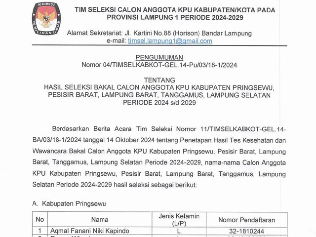 Pengumuman calon anggota KPU Kabupaten/ Kota Provinsi Lampung Zona 1 Periode 2024-2029 | Foto : Ist