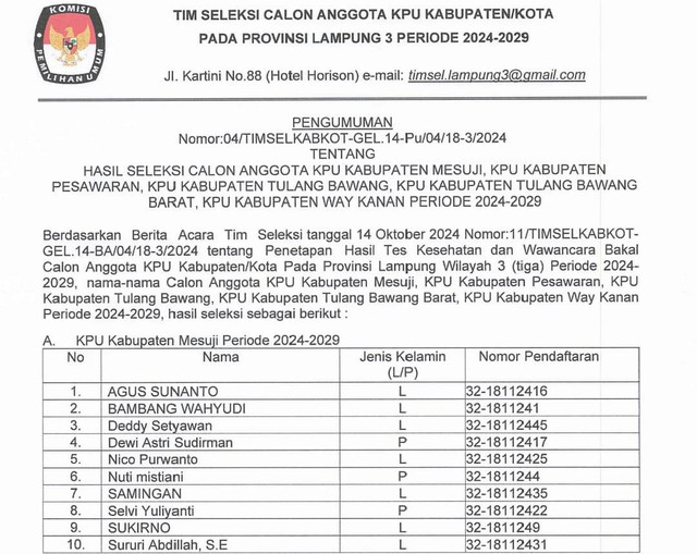 Pengumuman calon anggota KPU Kabupaten/ Kota Provinsi Lampung Zona 3 Periode 2024-2029 | Foto : Ist