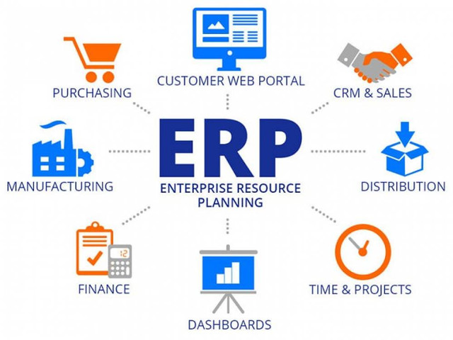 Enterprise Resource Planning, Foto: unida.ac.id