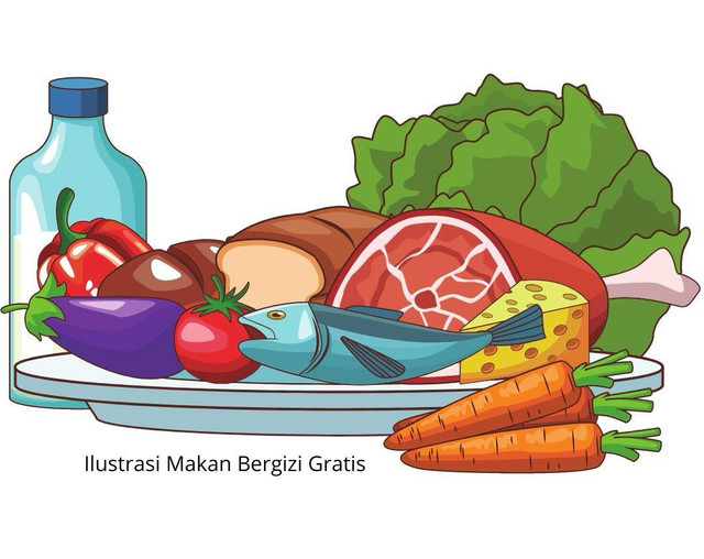 Ilustrasi Makan Bergizi Gratis. Sumber: Foto Pribadi (Canva)