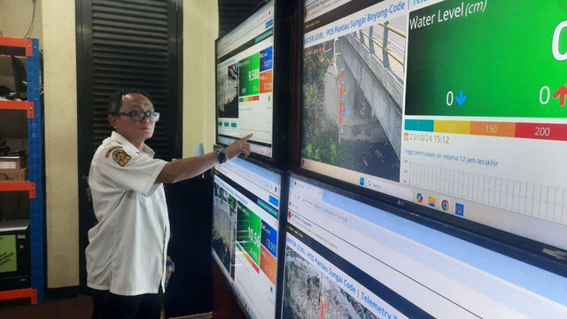 Kepala Bidang Pencegahan, Kesiapsiagaan dan Data Informasi Badan Penaggulangan Bencana Daerah (BPBD) Kota Jogja, Aki Lukman Nor Hakim saat menunjukkan metrik pantauan Early Warning System (EWS) di ruang Pusat Pengendalian Operasi (Pusdalops) BPBD Kota Jogja, Rabu (23/10/2024).