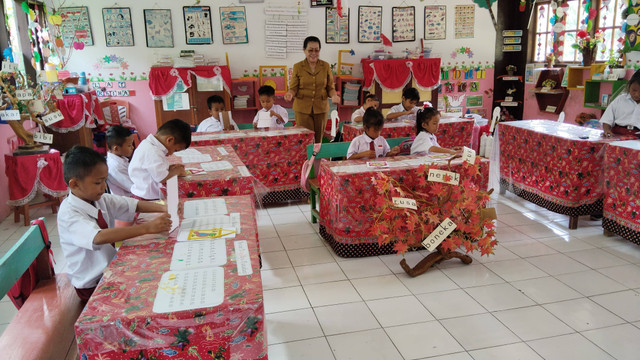 sumber:"Gambar ini di ambil dari rekan guru menunjukan untuk mengembangkan karakter dan sikap positif siswa melalui pembelajaran"