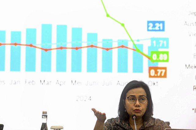 Menteri Keuangan Sri Mulyani Indrawati memberikan keterangan pers APBN KiTa edisi November 2024 di Jakarta, Jumat (8/11/2024). Foto: Rivan Awal Lingga/ANTARA FOTO