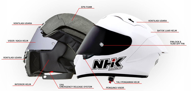 Helm NHK dan KYT Bagusan Mana-foto adalah Helm NHK. Sumber foto: helmnhkdotcom