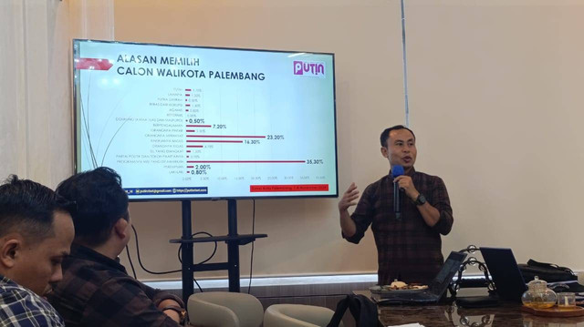 Direktur Eksekutif PUTIN, Dr. Pahrudin HM, saat memaparkan hasil survei elektabilitas kandidat di Pilkada Palembang. (W Pratama/Urban Id)