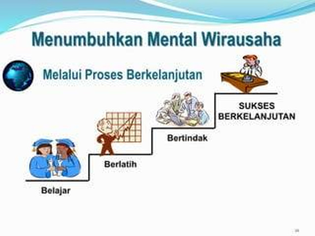 ikustrsi menumbuhkan semangat kewirausahaan(sumber:https://pixabay.com)