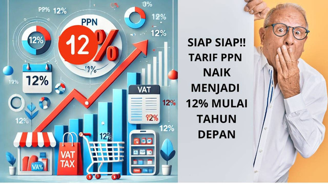 Ilustrasi Kenaikan PPN 12% Oleh Penulis