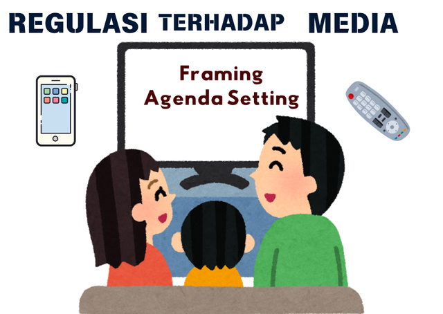 Ilustrasi masyarakat yang terpapar agenda setting serta framing oleh media. Gambar: Ilusrasi Canva.com