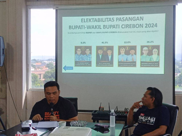 Ketua Tim Pemenangan Paslon Beriman, Bambang Mujiarto, saat menunjukkan hasil survei masing-masing Paslon dari Charta Politika. Foto: Tarjoni/Ciremaitoday