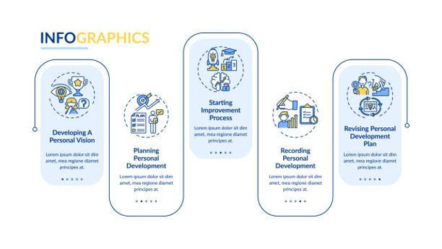 Ilustrasi Jelaskan Yang Dimaksud Infografik Statis, Foto: Unsplash/bsd555.