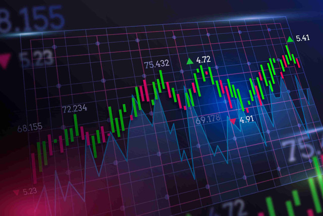 Support dan Resistance Harga Saham, sumber (Freepik)