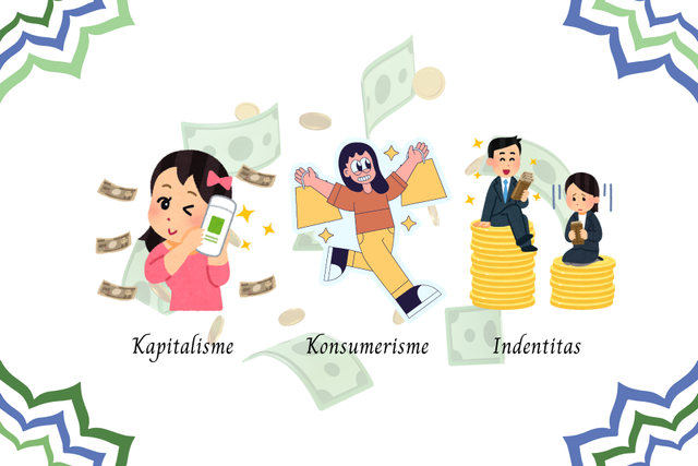 Sumber: Dokumentasi Pribadi (uang sebagai Kapitalisme, Konsumerisme dan identitas)