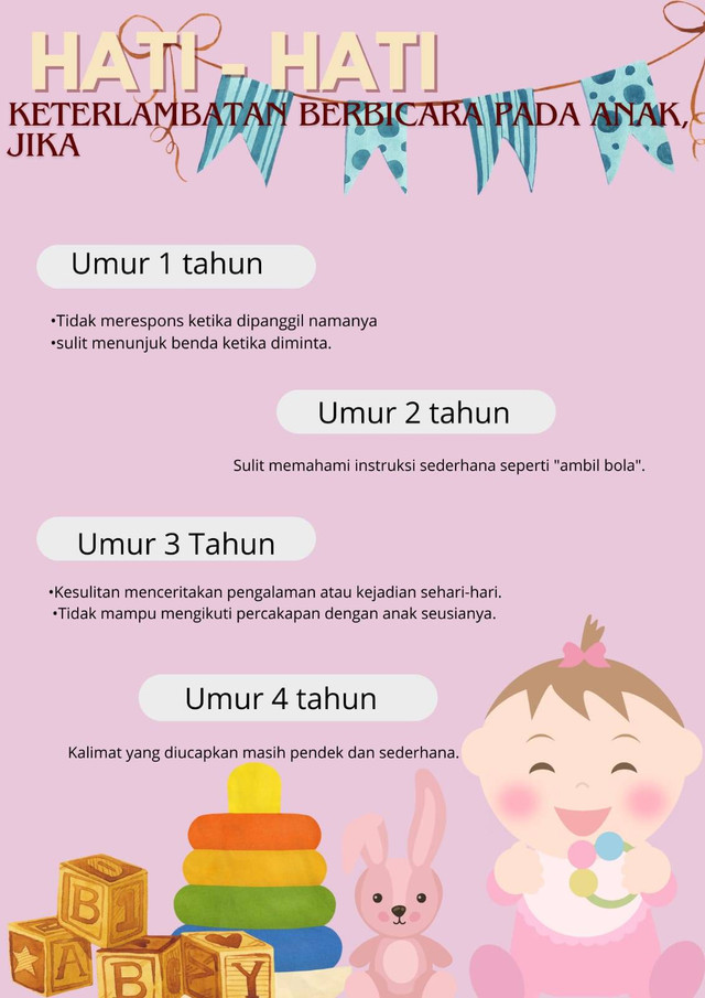 foto ilustrasi keterlambatan berbicara (sumber:https://www.canva.com/design/DAGXeF5I3wI/3PFg1gQh3tFK3Kb2Vb_W-A/edit?utm_content=DAGXeF5I3wI&utm_campaign=designshare&utm_medium=link2&utm_source=sharebutton)