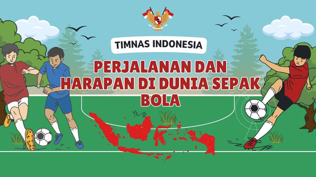 Timnas Indonesia: Perjalanan dan Harapan di Dunia Sepak Bola Source By Muhamad Yazid Rizqullah