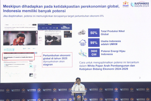 Ketua Umum Kamar Dagang dan Industri (Kadin) Indonesia Arsjad Rasjid menyampaikan pidato saat membuka Rapat Pimpinan Nasional (Rapimnas) 2024 di Jakarta, Jumat (29/11/2024). Foto: Akbar Nugroho Gumay/ANTARA FOTO